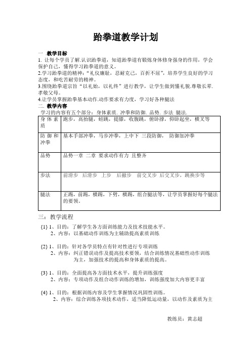 跆拳道训练计划