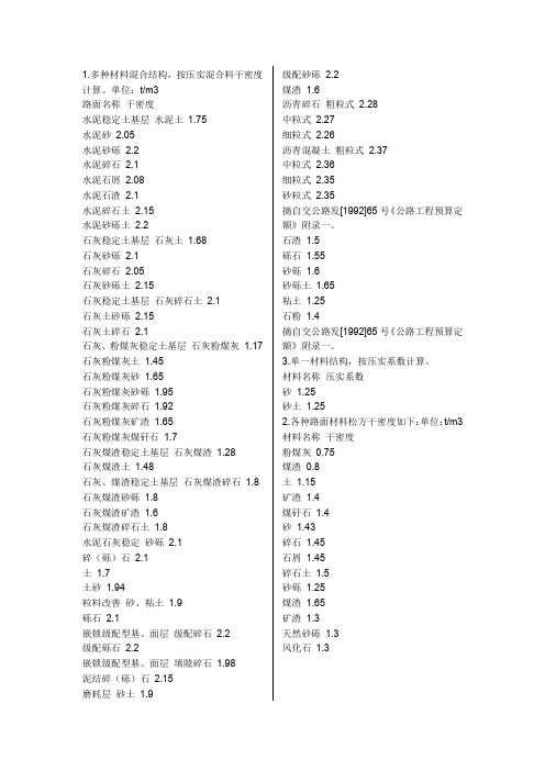 中粒式、细粒式沥青混凝土密度