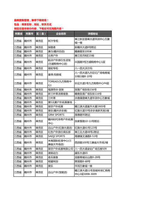 新版江西省赣州市章贡区户外用品企业公司商家户名录单联系方式地址大全26家