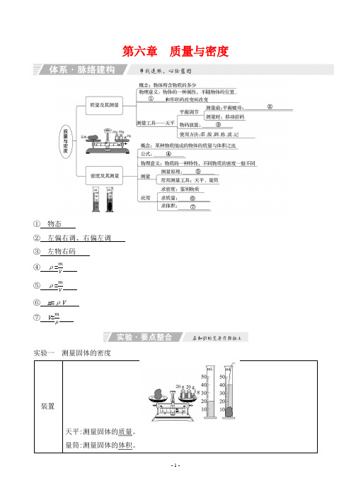 2023年人教版八年级上册物理同步知识讲解第六章质量与密度