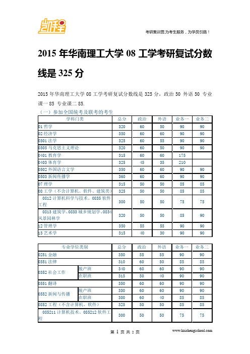2015年华南理工大学08工学考研复试分数线是325分