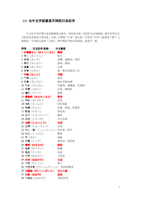 日语1级汉字同形异义词