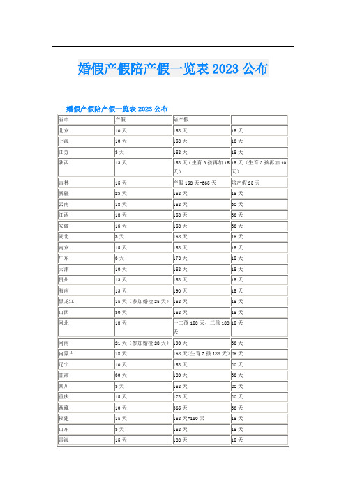 婚假产假陪产假一览表2023公布