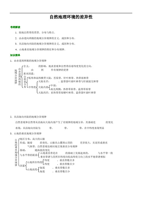 人教版高中地理必修一 第21讲《自然地理环境的差异性》知识点导学及答案