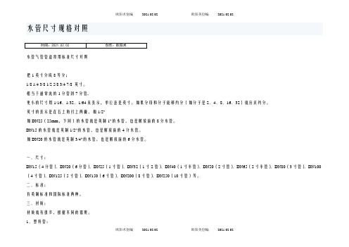 水管规格尺寸对照表之欧阳术创编