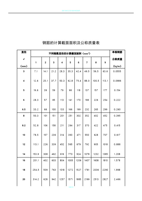 混凝土构件中钢筋计算截面面积及公称质量统计表