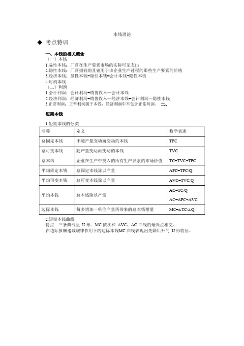 山西农信社10大考点-经济3-成本理论