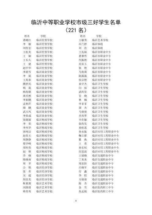 临沂中等职业学校市级三好学生名单