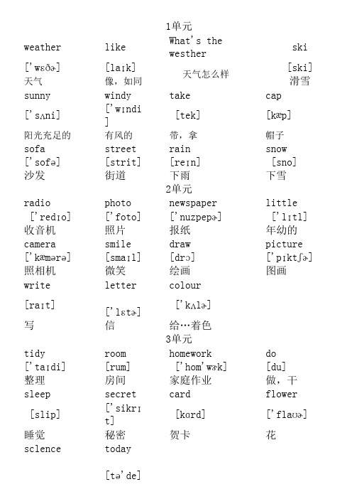 苏教版二年级下册英语单词汇总带美式音标