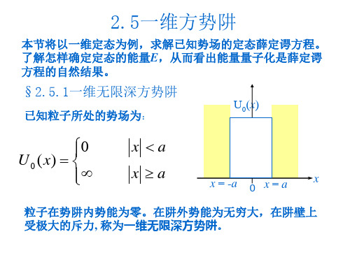 §251一维无限深方势阱