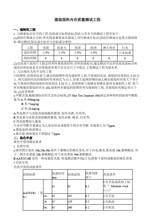 服装面料测试项目