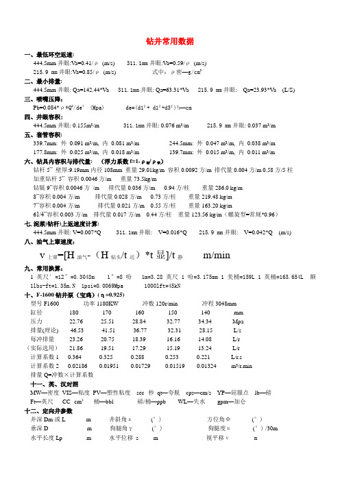 钻井常用数据