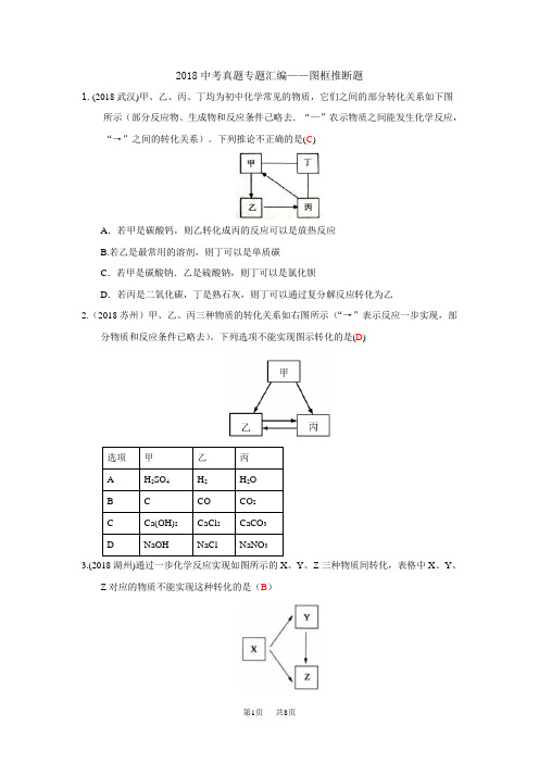 全国各地中考化学真题分类汇编：图框推断题(Word版,含答案)