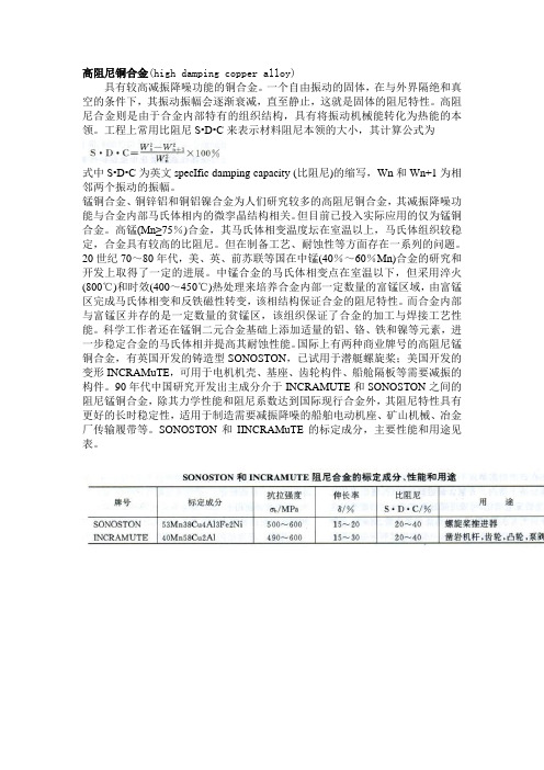 高阻尼铜合金