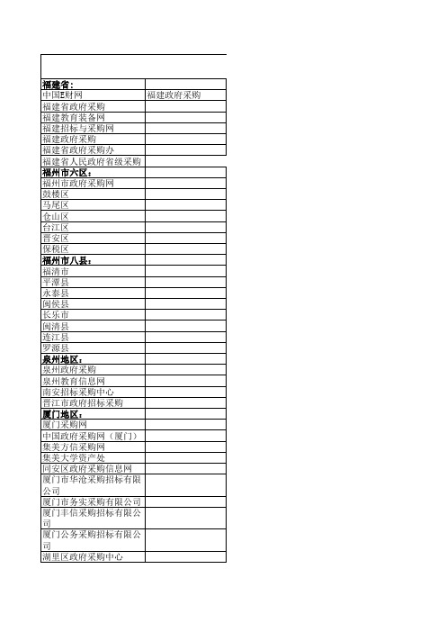 福建省招标网站大全