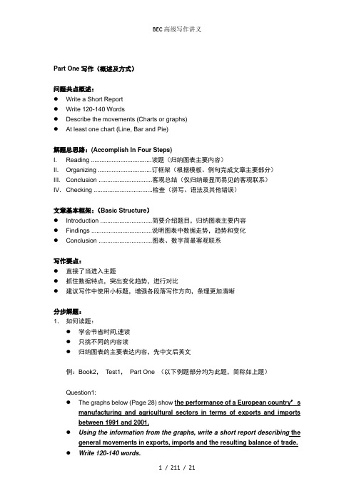 BEC高级写作讲义