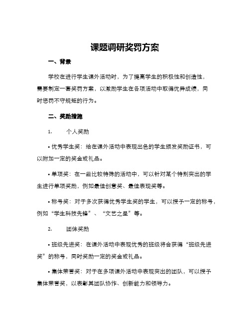 课题调研奖罚方案