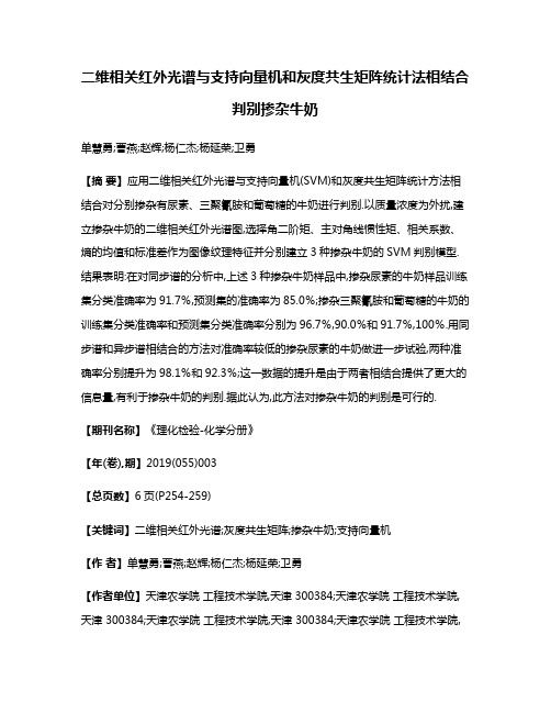 二维相关红外光谱与支持向量机和灰度共生矩阵统计法相结合判别掺杂牛奶