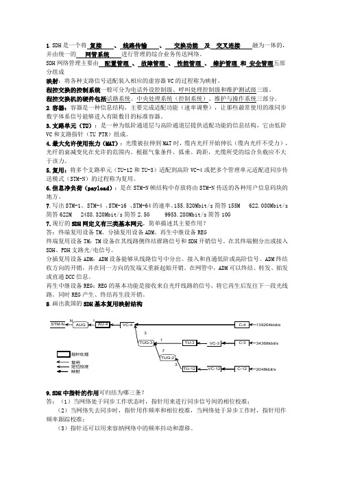 电力系统通信