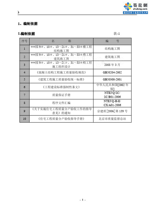 [北京]住宅工程分户验收方案(编制规范)_secret