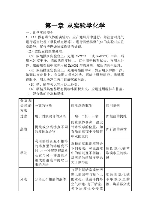 新人教版必修1高中化学第一章 从实验学化学