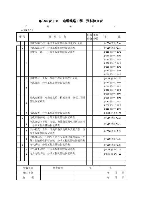 QCSG表8-2   电缆线路工程  资料核查表