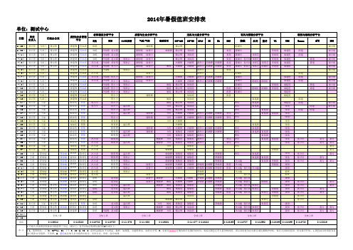 2014年暑假值班安排表