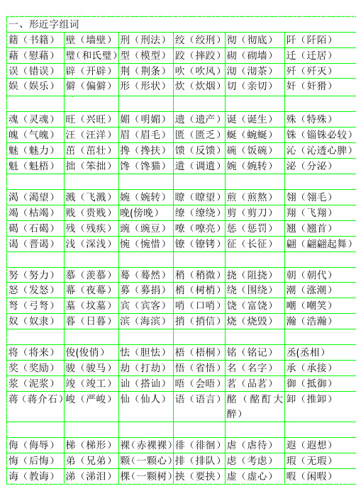 小学语文形近字组词大全