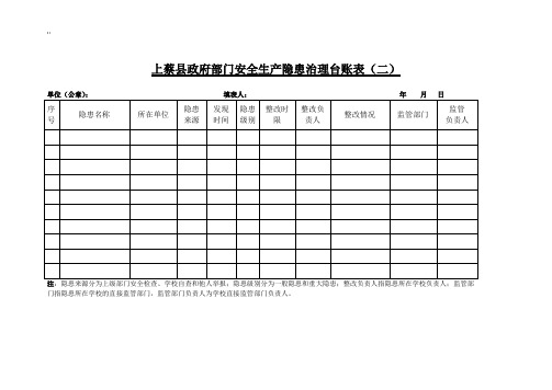 政府部门安全生产隐患治理台帐