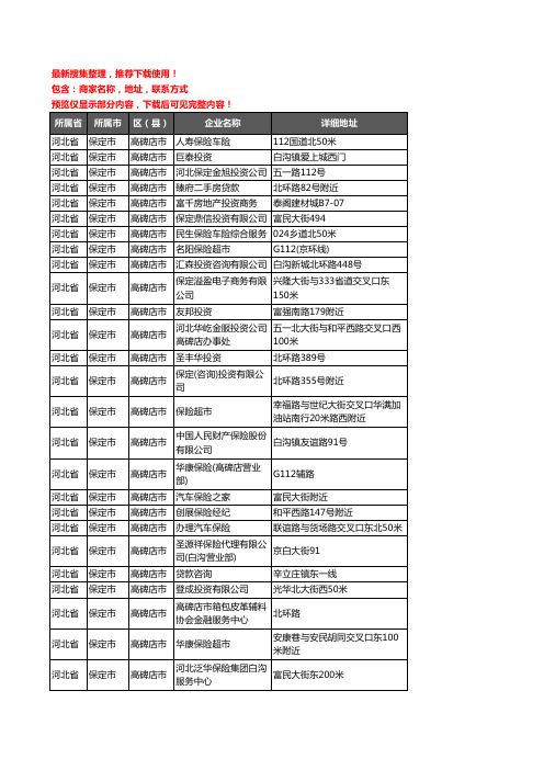 新版河北省保定市高碑店市保险企业公司商家户名录单联系方式地址大全354家