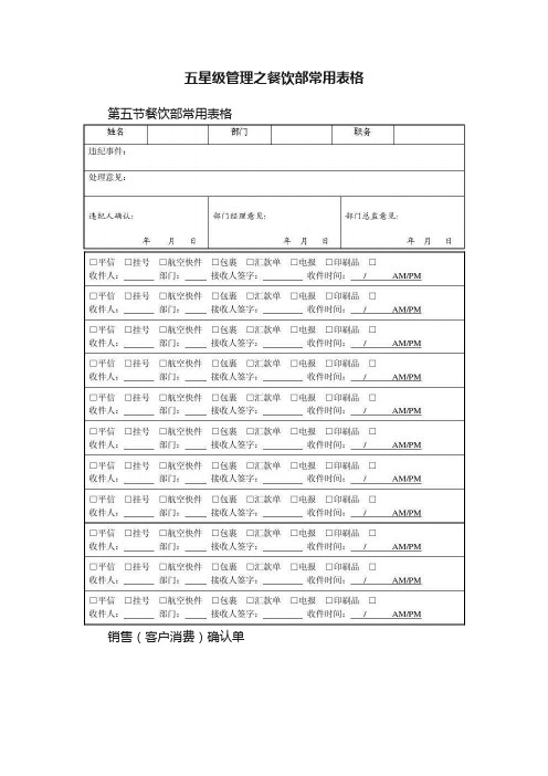 五星级管理之餐饮部常用表格