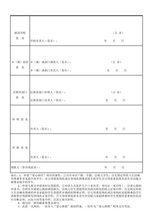 2爱心助学申请表