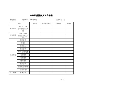 人工台帐表格汇总