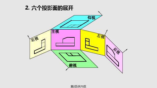 表示机件的图样画法.pptx