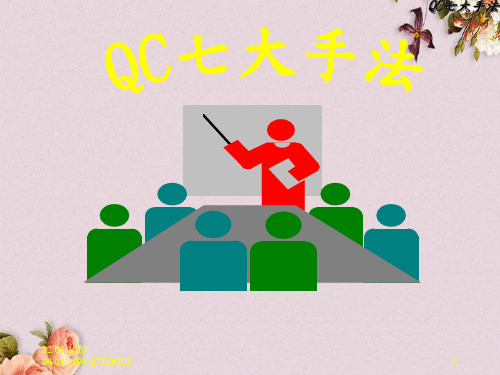 QC七大统计分析表法(ppt 90页)