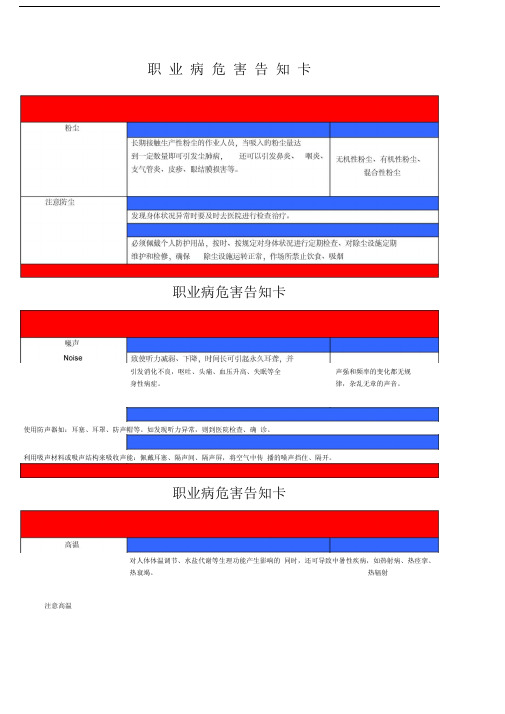 职业危害告知卡牌全套