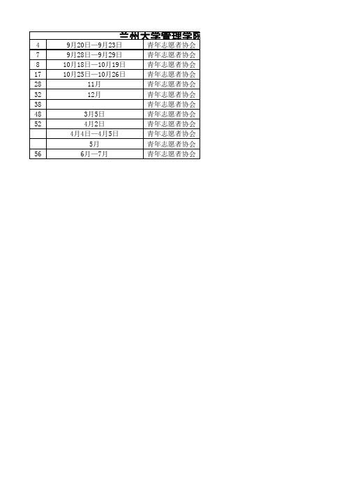 2014-2015年青协工作计划