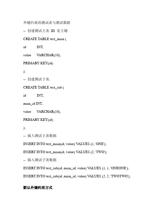 SQL Server 外键约束的例子