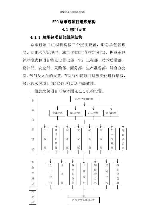 EPC总承包项目组织结构