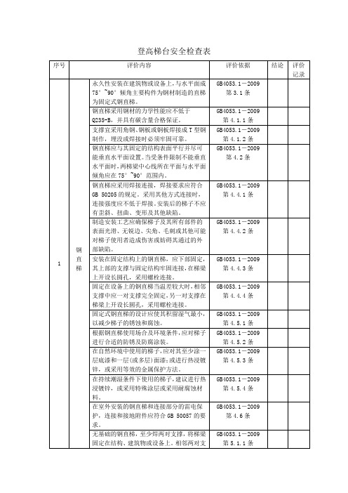 登高梯台安全检查表