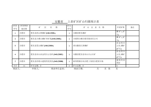 安徽省上表矿区矿山归属统计表