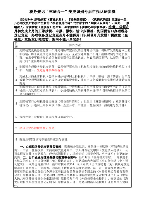 必看：三证合一变更识别号变更步骤