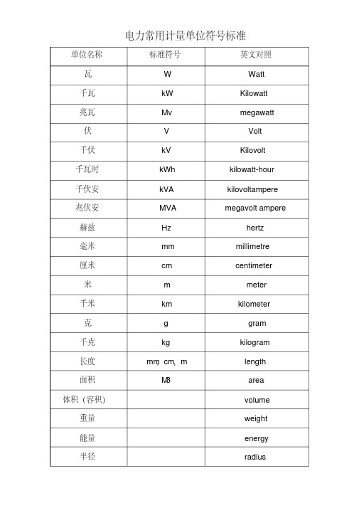 常用计量单位符号及换算