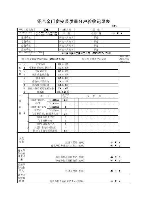 铝合金门窗安装质量分户验收记录表(最新)