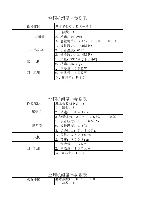 设备基本参数表