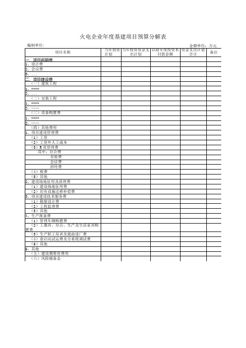 火电企业基建项目预算分解表