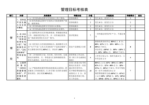 管理目标考核表