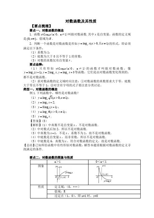 对数函数及其性质