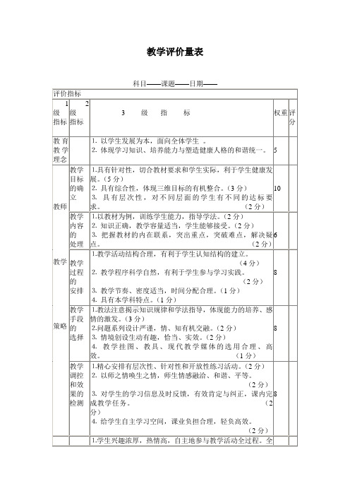 教学评价量表(1)