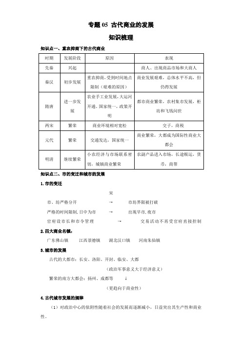 高考历史二轮复习核心考点 发古代商业的发展(含答案)